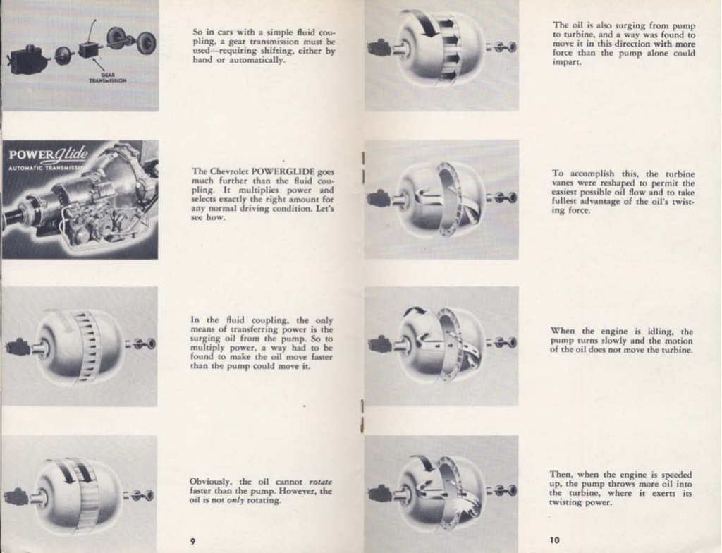 n_1950 Chevrolet-Tomorrows Driving Today-09-107.jpg